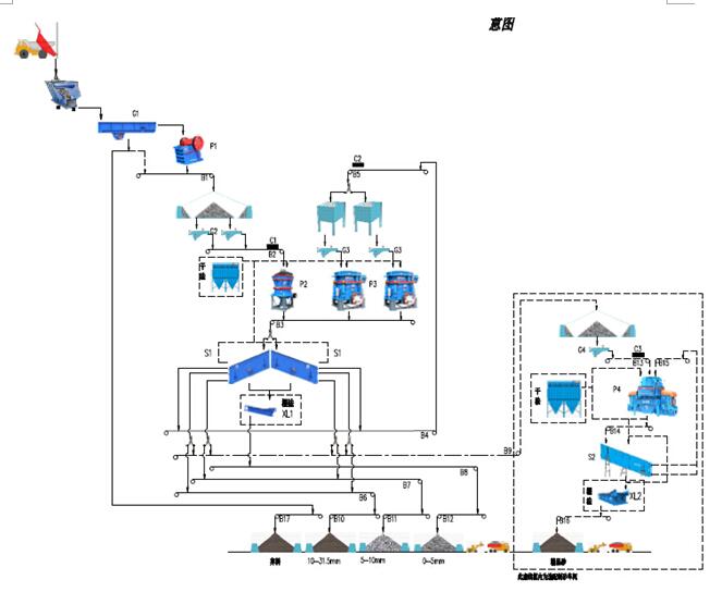 礦山開采設(shè)備