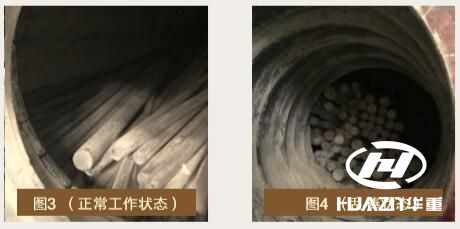 磨機出現漲肚、亂 棒現象