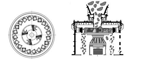 立軸破碎機(jī)