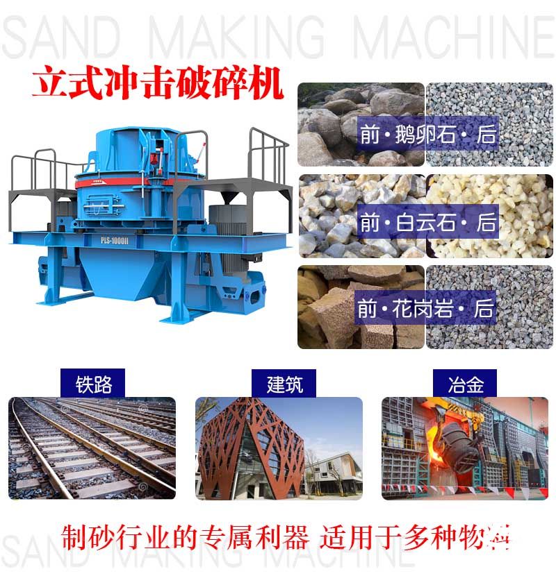 立式沖擊破碎機應用領域